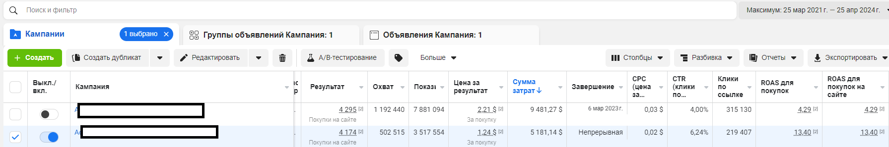 Скриншот рекламного кабинета Facebook — кампании e-commerce