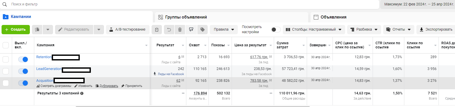 Скриншот рекламного кабинета Facebook — кампании Multisplit